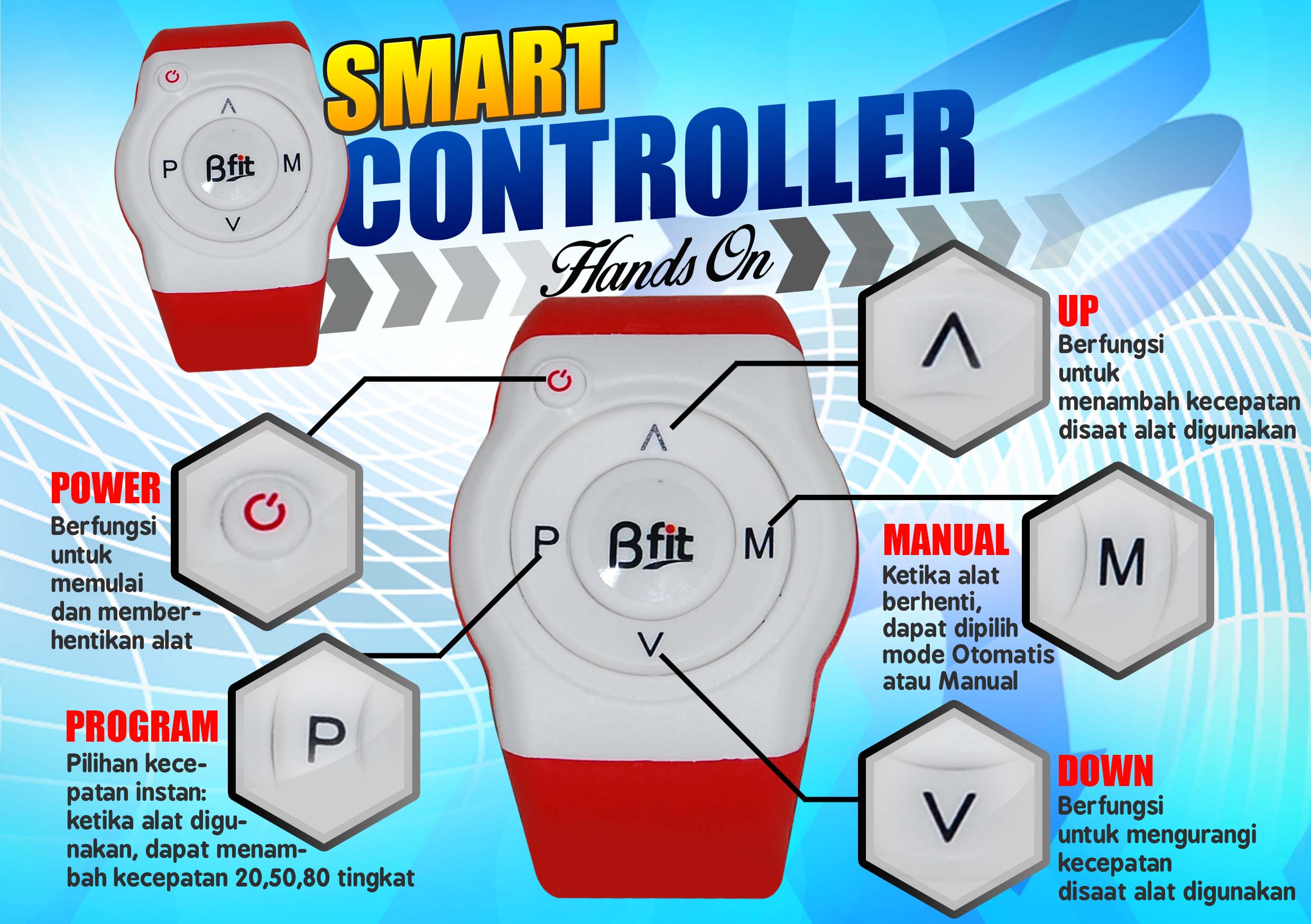smart controller